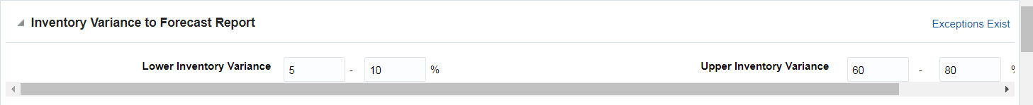 Inventory Variance to Forecast Report section