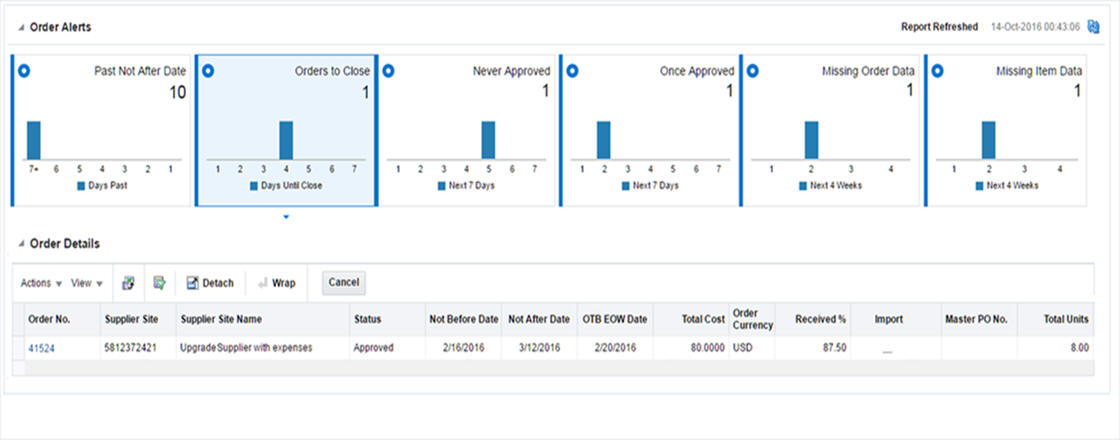 Surrounding text describes Figure 2-16 .