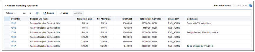 Surrounding text describes Figure 2-8 .