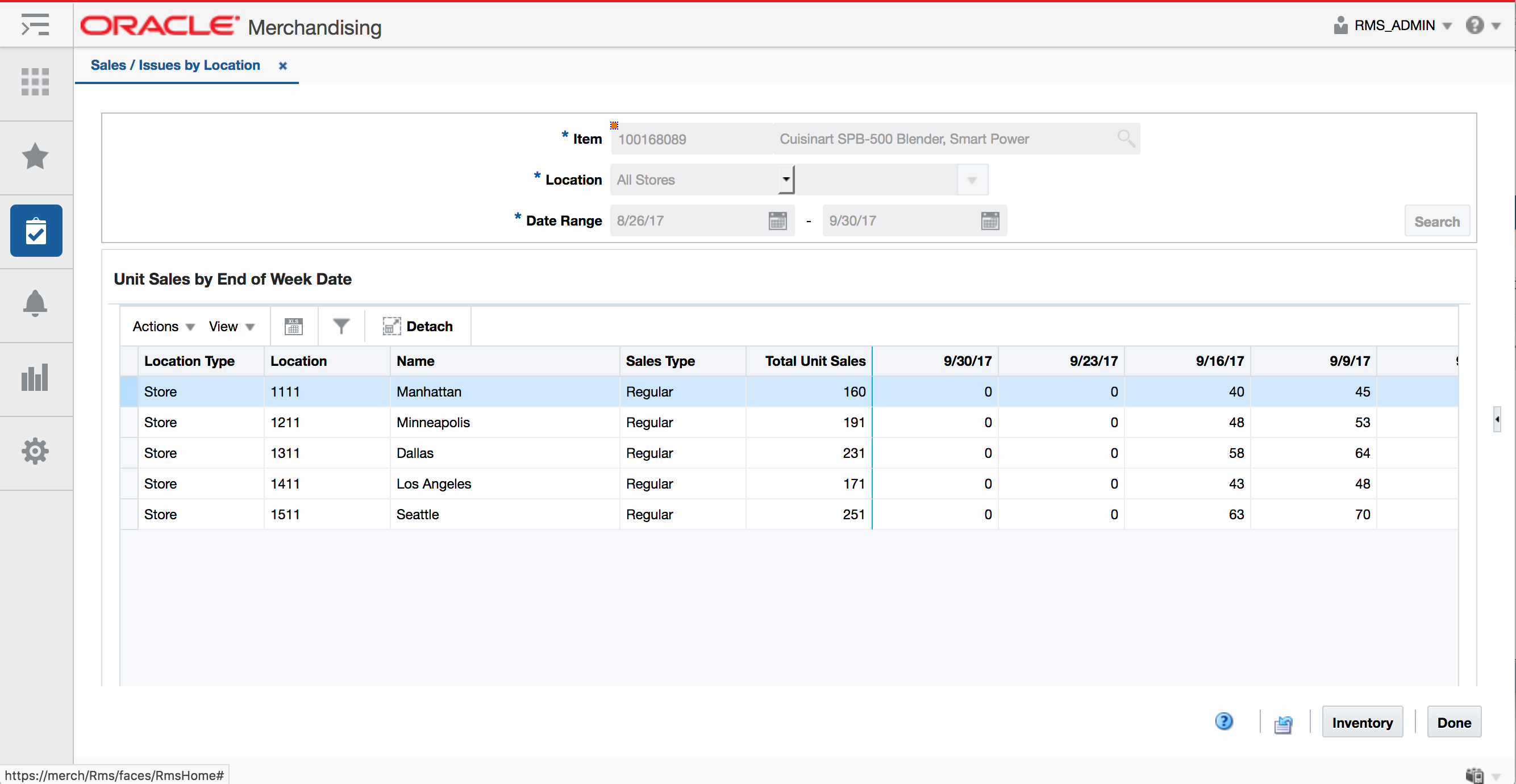 Sales/Issues by Location Page