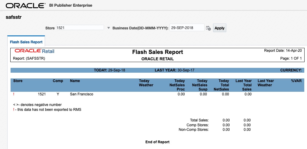 Flash Sales Report