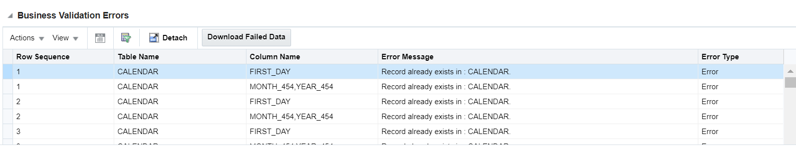 Mass Upload Business Validation Errors