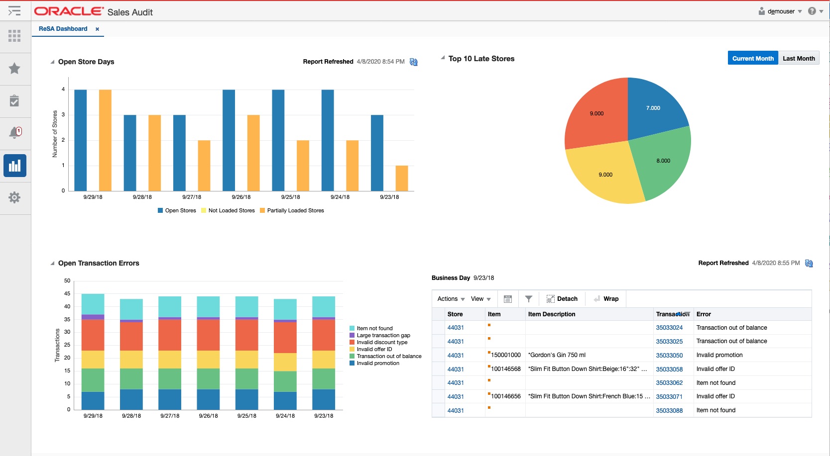 Sales Audit Dashboard