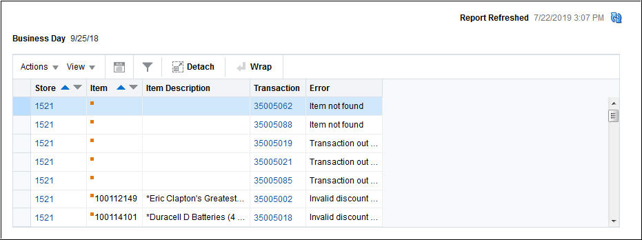 Open Transaction Errors Table
