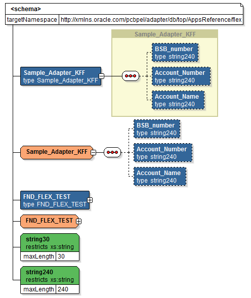 図の説明は本文にあります。