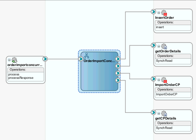 図の説明は本文にあります。