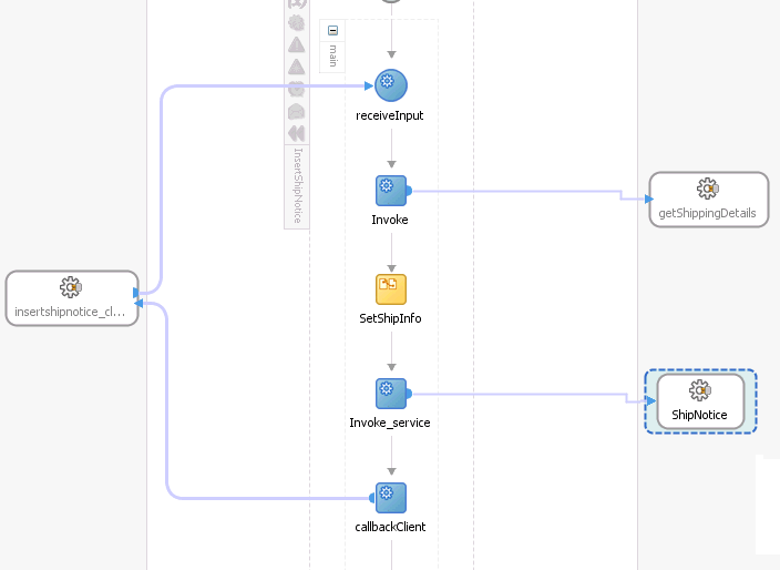 図の説明は本文にあります。