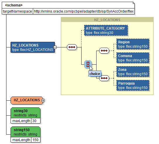 図の説明は本文にあります。