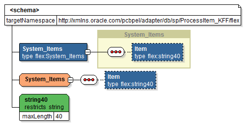 図の説明は本文にあります。