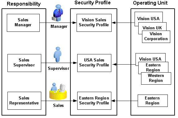 図の説明は本文にあります。