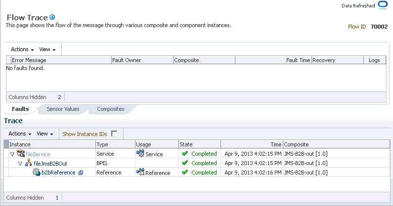 図I-2の説明が続きます