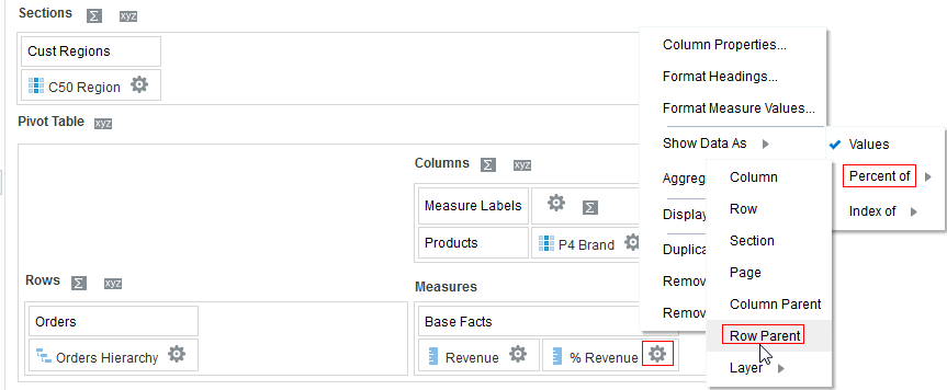 データの表示形式