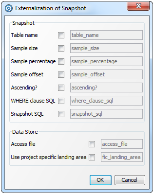 Access database example