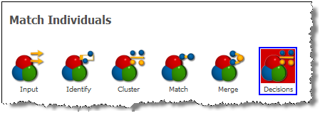 Match Individuals