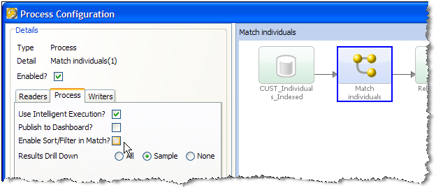 Process Configuration