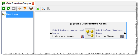 Process containing a Data Interface