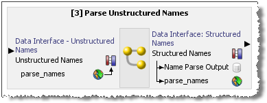 Example - Job containing two Data Interfaces