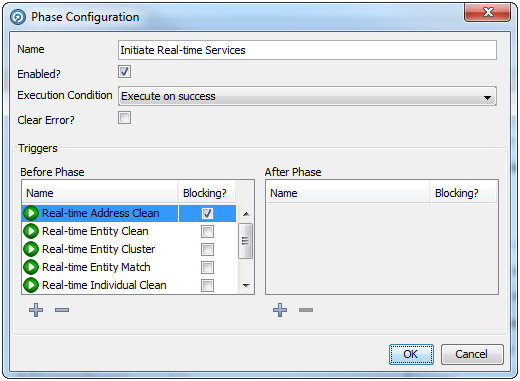 Phase Configuration dialog