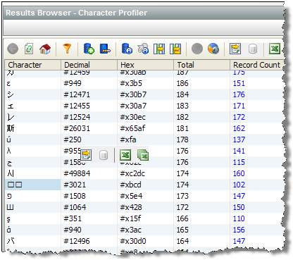 Results Browser - Character Profile