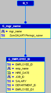 図3-1の説明が続きます