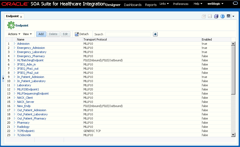 Description of Figure 4-19 follows