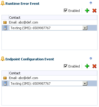 Description of Figure 10-7 follows