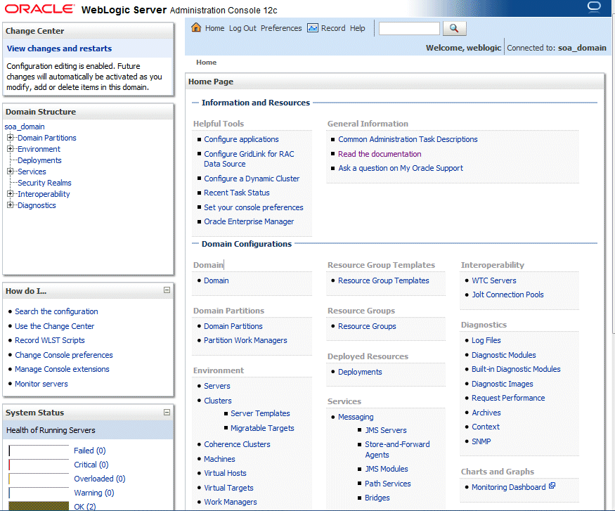 wls_admin.gifの説明が続きます