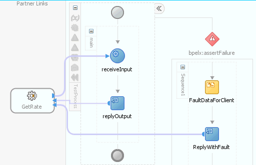 図12-10の説明が続きます