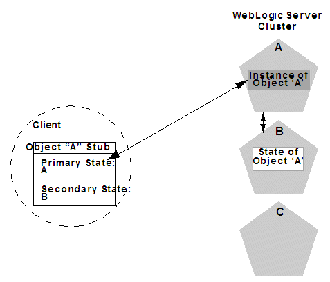 図6-8の説明が続きます