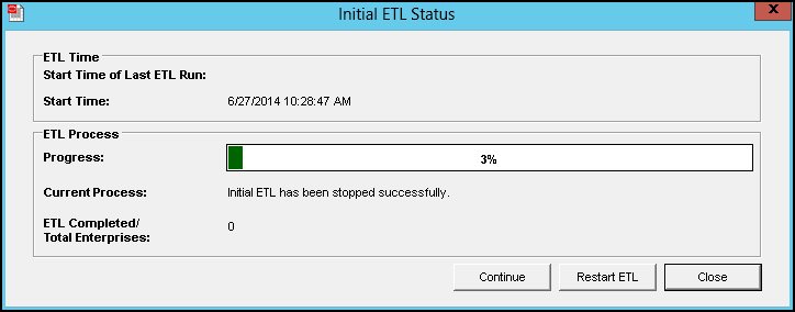 etl extract transform and load the data