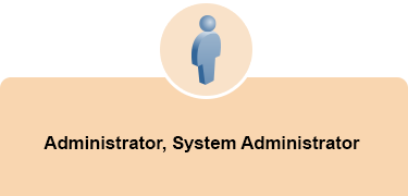 Image of a symbol for one person. The words Administrator and System Administrator appear under the image.