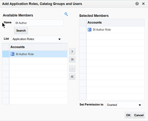 The image shows the Oracle Business Intelligence screen for adding the BI Author Role to the Save Content with HTML Markup privilege.