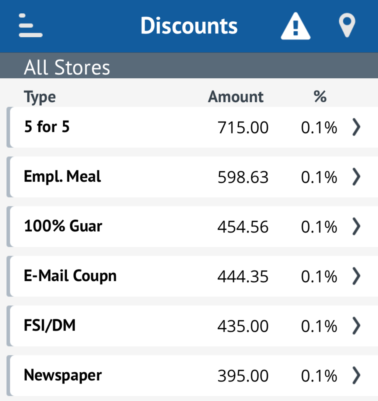 This image shows the discount view.
