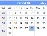 This image shows the day that is one financial week prior to yesterday.