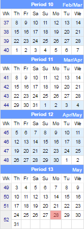 This image shows the current date.
