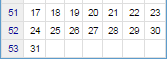 This image shows an example of the last week in a financial year split into a normal 52nd week and an extra 53rd week consisting of a single day.