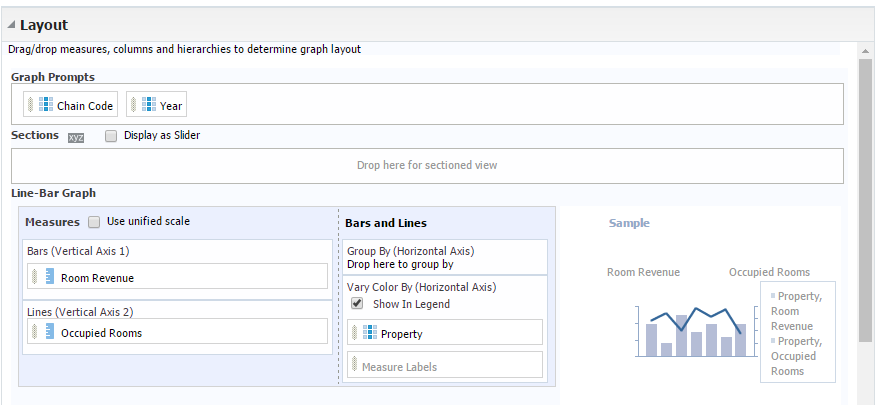 This screenshot shows the mapping of data columns to graph attributes necessary to produce the visualization output in this sample report.