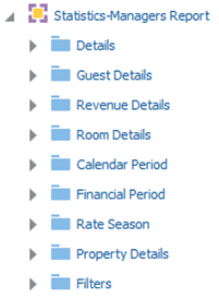 This screenshot shows the list of folders for the Statistics-Managers Report subject area.