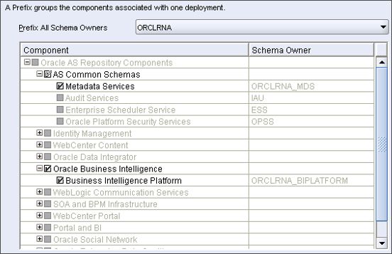 This screenshot shows the Metadata Services and the Business Intelligence Platform components selected. This screenshot shows the Metadata Services and the Business Intelligence Platform components selected.