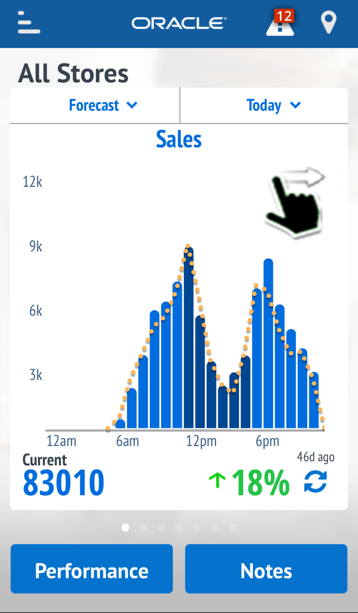 This is an image of a screenshot showing how to swipe.