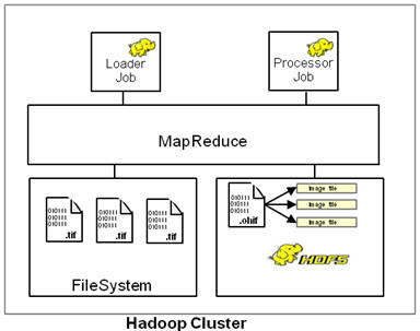 Description of GUID-5E0B6671-E519-4E51-A6FA-F32EB9324EB6-default.jpg follows