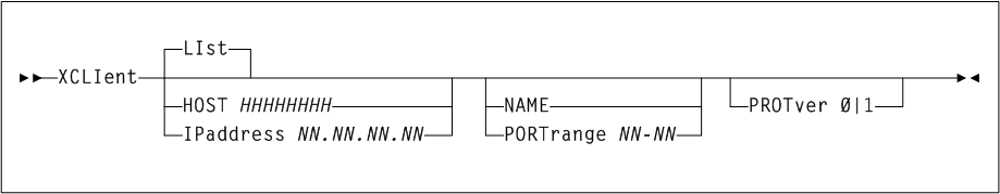 図5-7 については、周囲のテキストで説明しています。