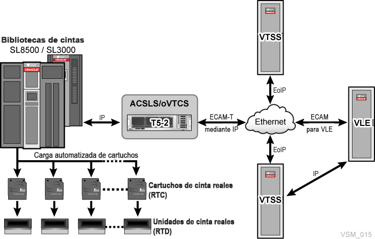 El texto adyacente describe vsm_015.png.