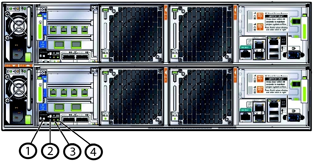 image:Picture of rear of system. Numbered callouts start on the lower-left, and read from left to
right.