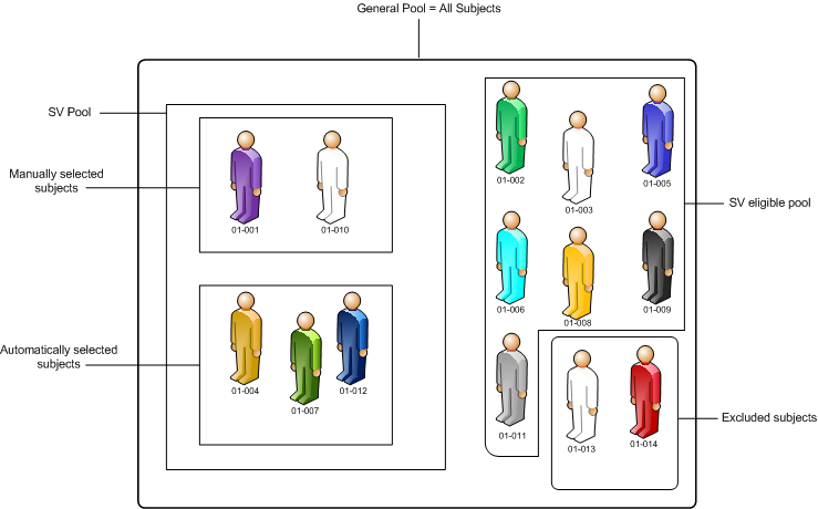 Graphic.SV Pool. Surrounding text describes 146813.bmp.