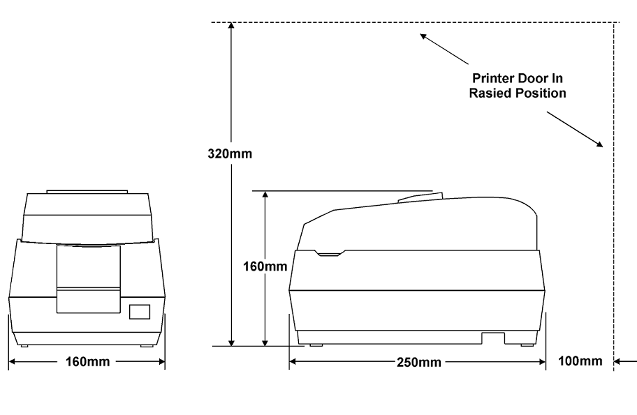 This figure shows the U200B Auto-Cut Roll Printer.
