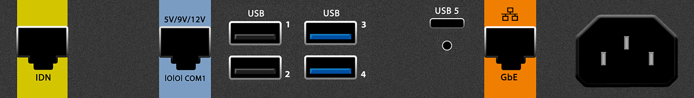 This figure shows the input/output panels on the MICROS Express Station 4 Series.