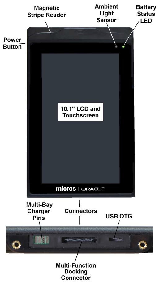This figure shows MICROS Tablet R-Series Features and Connectors.