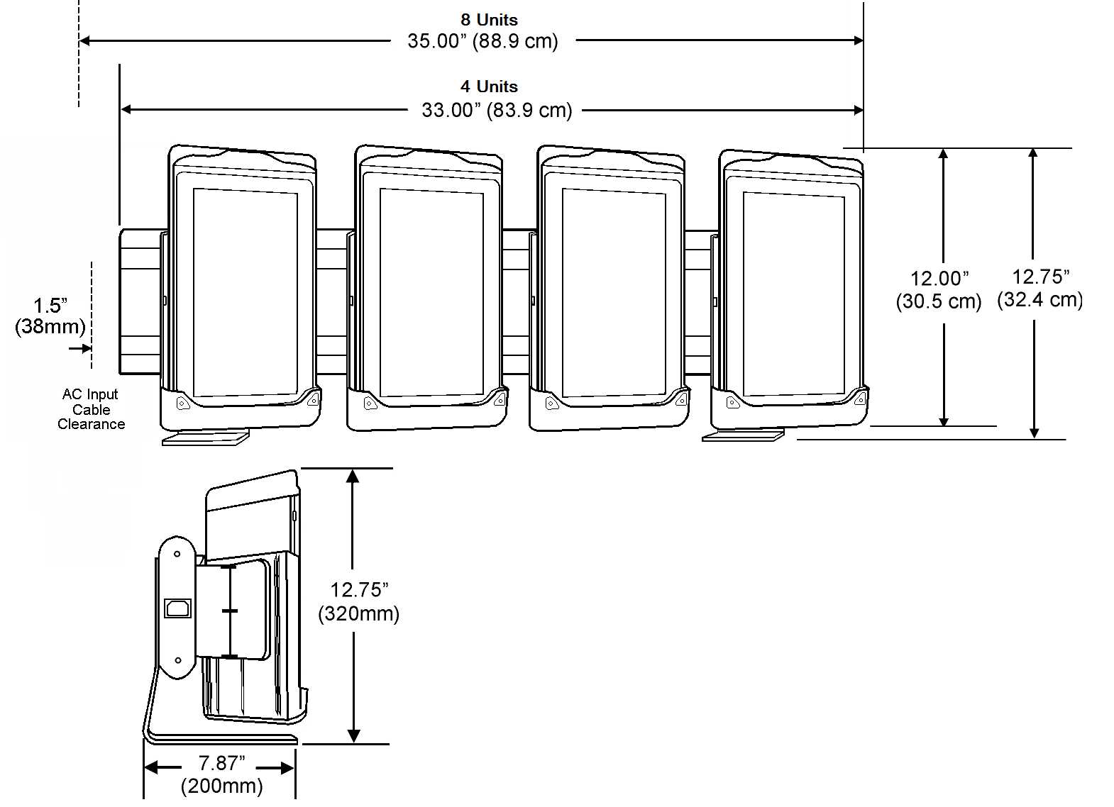 This figure shows the MICROS tablet multi-unit charger - surface mount equipment dimensions.