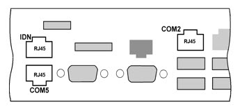 This figure shows the MICROS Workstation 5A connectors.